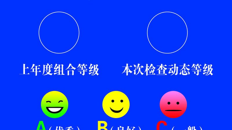 食品代加工合同价格定制的考量因素**