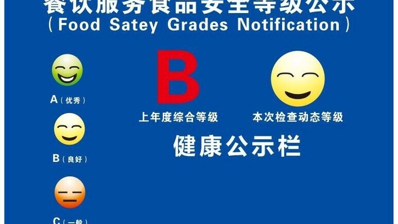 食品代工，小厂家与大规模生产：价格背后的考量因素